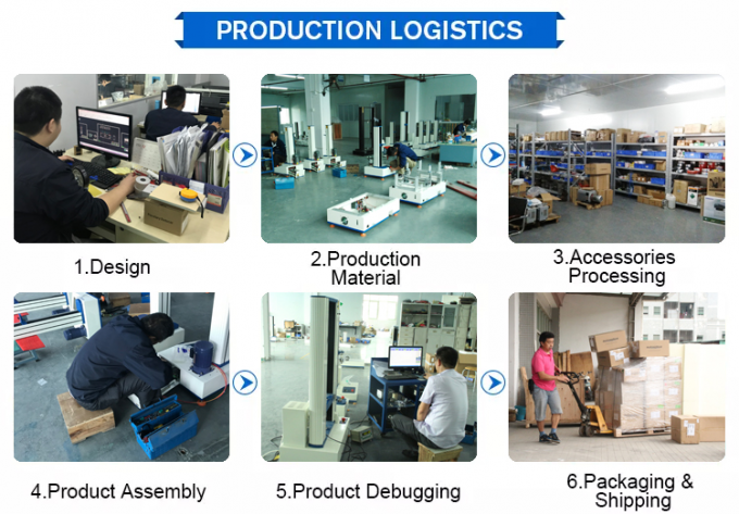60L 85 डिग्री सेल्सियस, 85% आर्द्रता स्थिर तापमान और आर्द्रता परीक्षण कक्ष 2